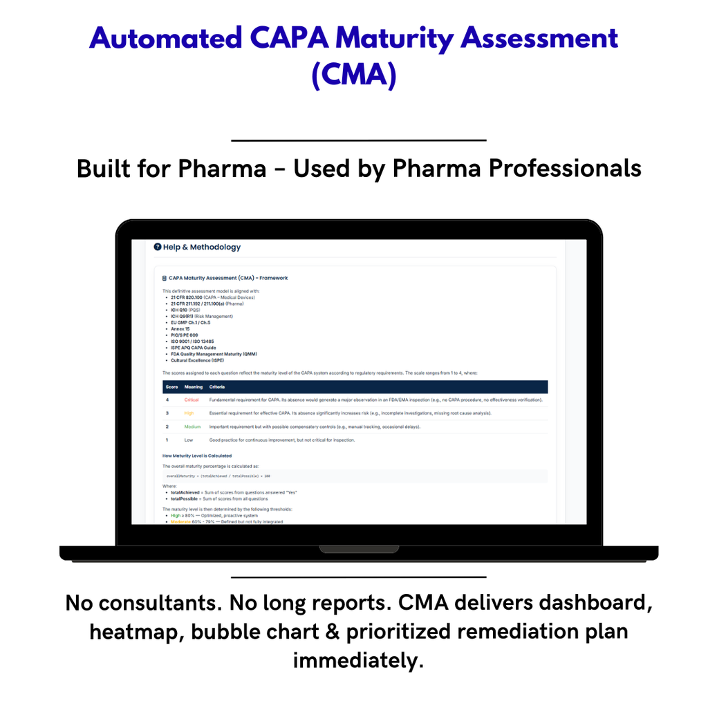 CAPA Maturity Assessment (CMA) – La única herramienta digital para medir y elevar la madurez real de tu sistema CAPA en la industria farmacéutica