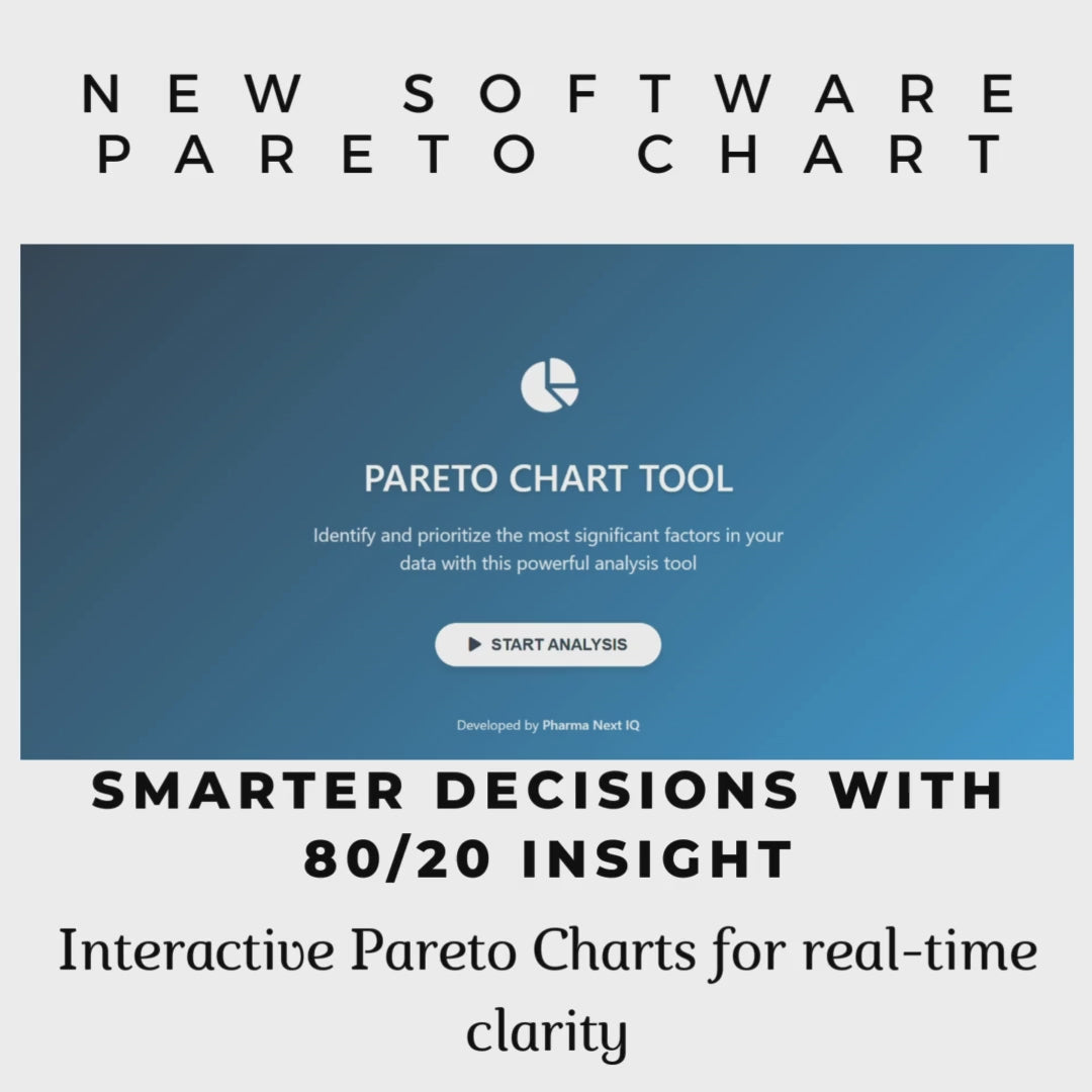 Pareto Chart Software for Pharma Quality Prioritization & Compliance