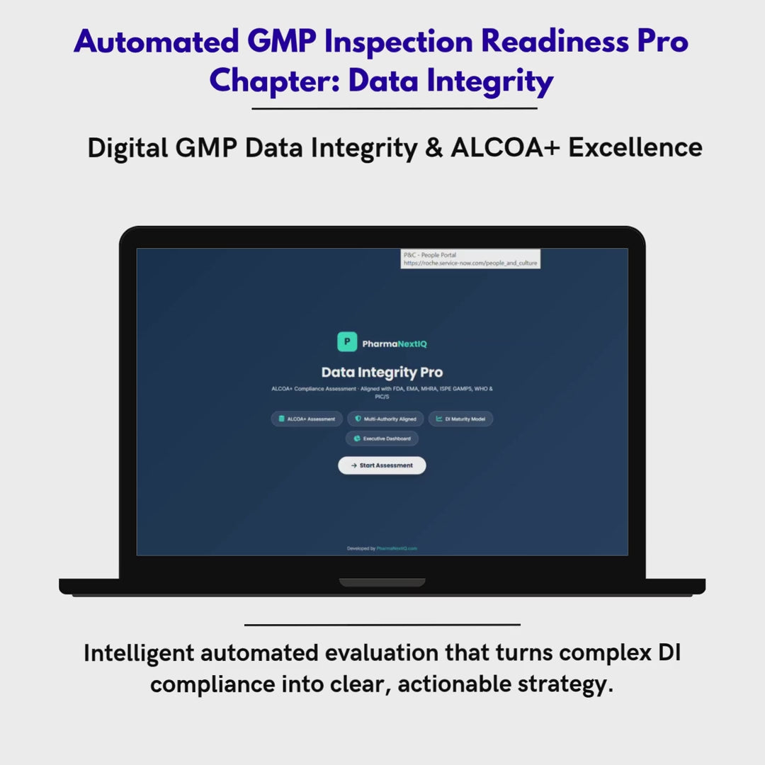 GMP Inspection Readiness Data Integrity ALCOA+ — Self-Assessment Framework