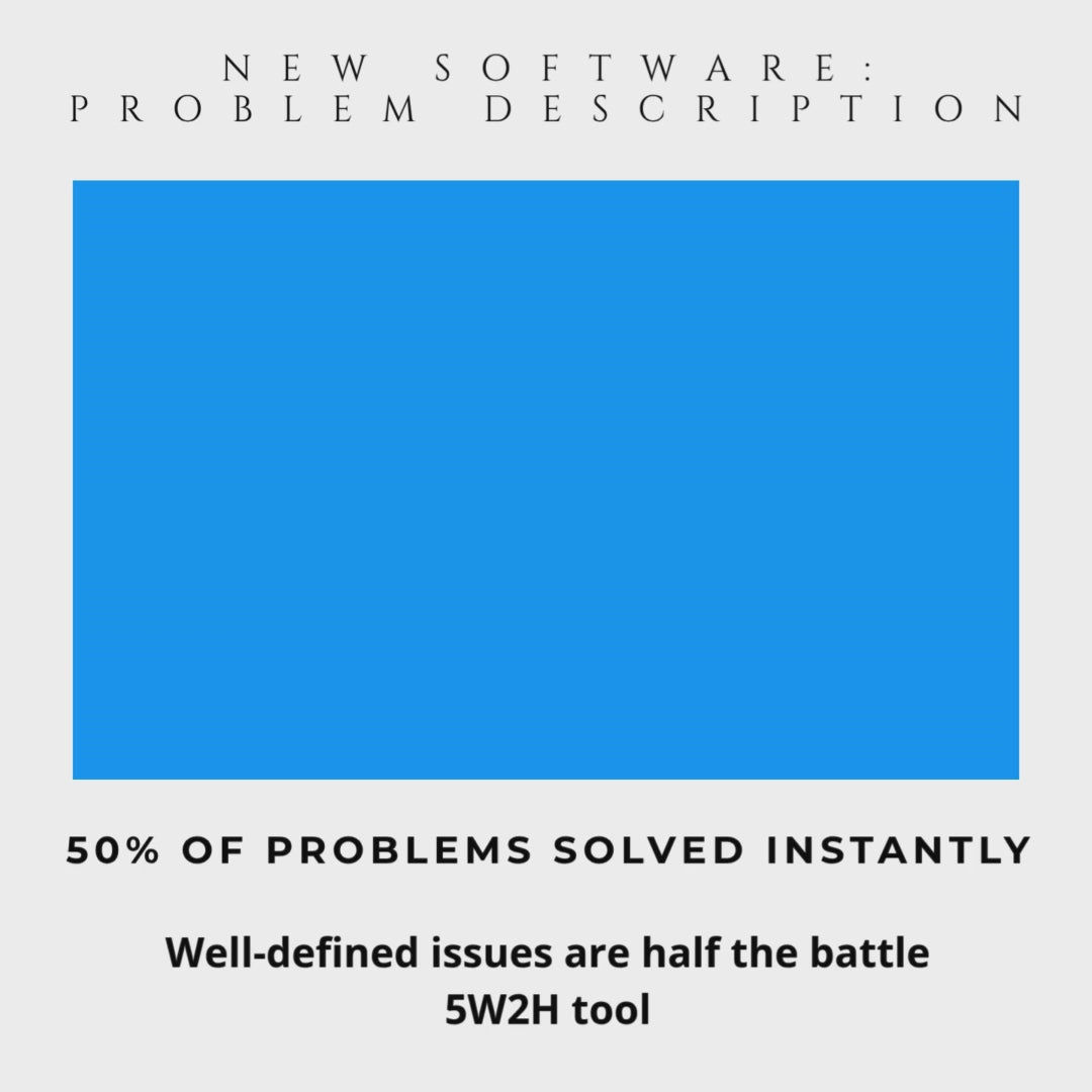 Problem Description Pro: 5W2H Investigation Tool for FDA & EMA Compliance