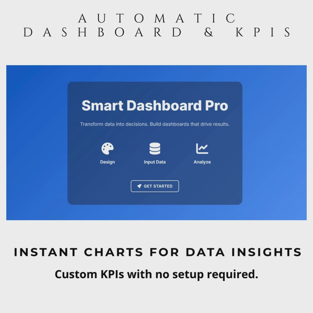 Automatic Dashboard & KPI: Real-Time Business Intelligence Tool