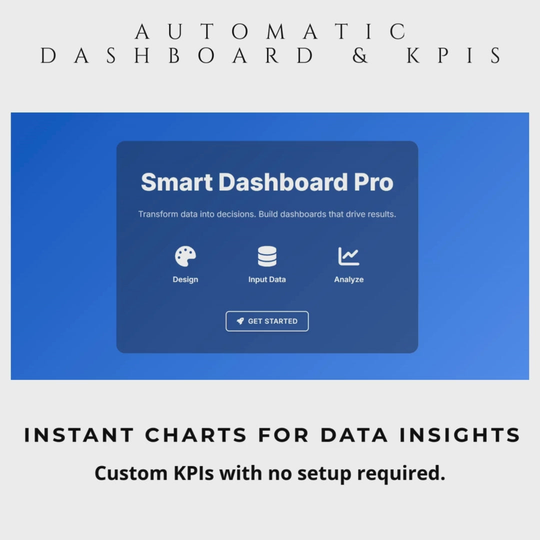 Smart Dashboard Pro: Custom KPI Dashboard Tool for Automatic Data Visualization